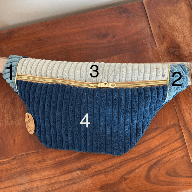 Sac banane à personnaliser 